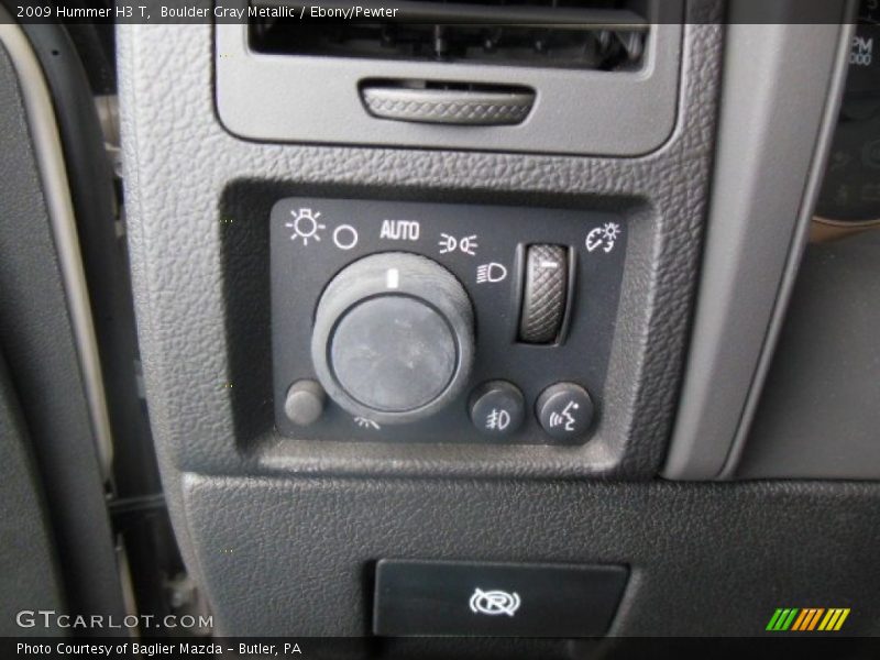 Controls of 2009 H3 T