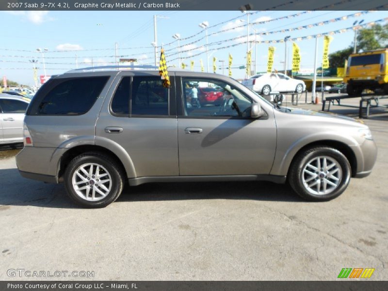 Graphite Gray Metallic / Carbon Black 2007 Saab 9-7X 4.2i