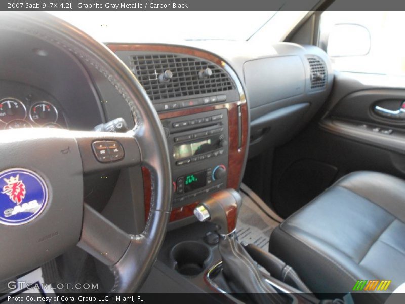 Graphite Gray Metallic / Carbon Black 2007 Saab 9-7X 4.2i