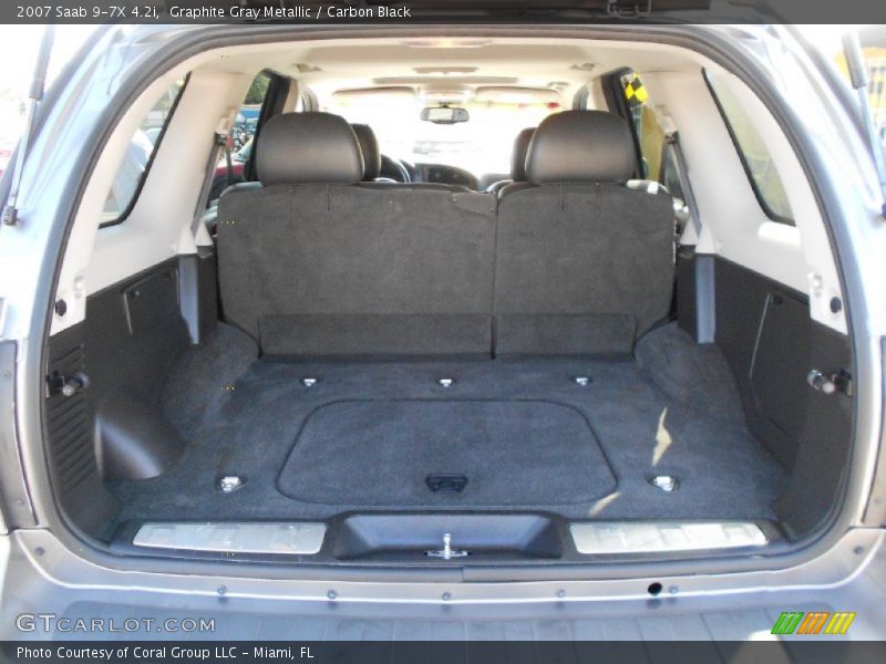 Graphite Gray Metallic / Carbon Black 2007 Saab 9-7X 4.2i