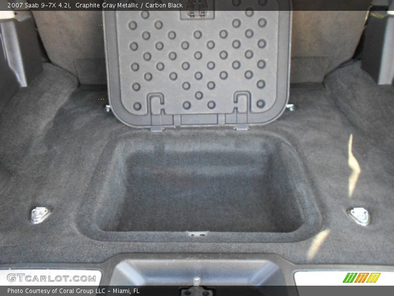 Graphite Gray Metallic / Carbon Black 2007 Saab 9-7X 4.2i
