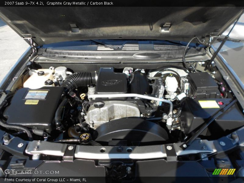 Graphite Gray Metallic / Carbon Black 2007 Saab 9-7X 4.2i