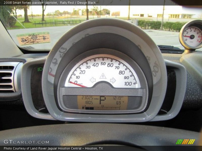  2008 fortwo passion cabriolet passion cabriolet Gauges
