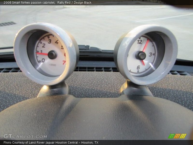  2008 fortwo passion cabriolet passion cabriolet Gauges