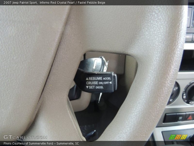 Inferno Red Crystal Pearl / Pastel Pebble Beige 2007 Jeep Patriot Sport