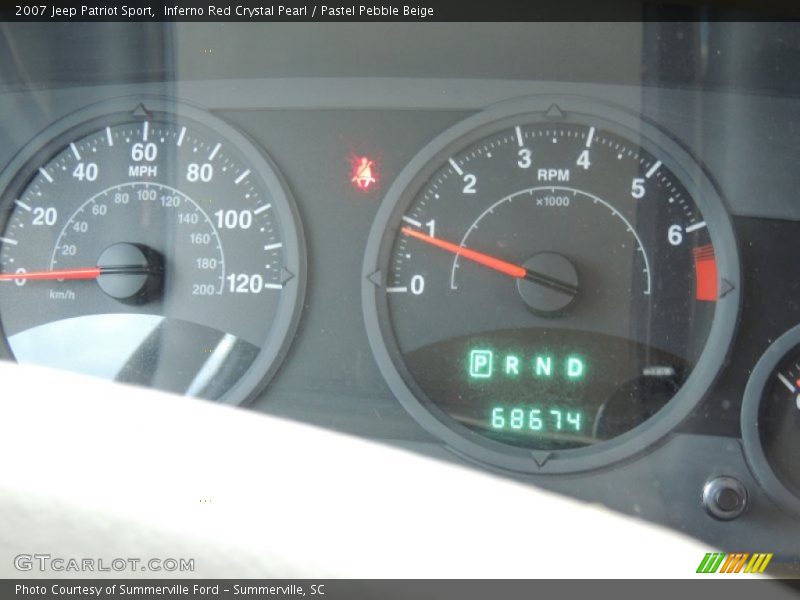 Inferno Red Crystal Pearl / Pastel Pebble Beige 2007 Jeep Patriot Sport