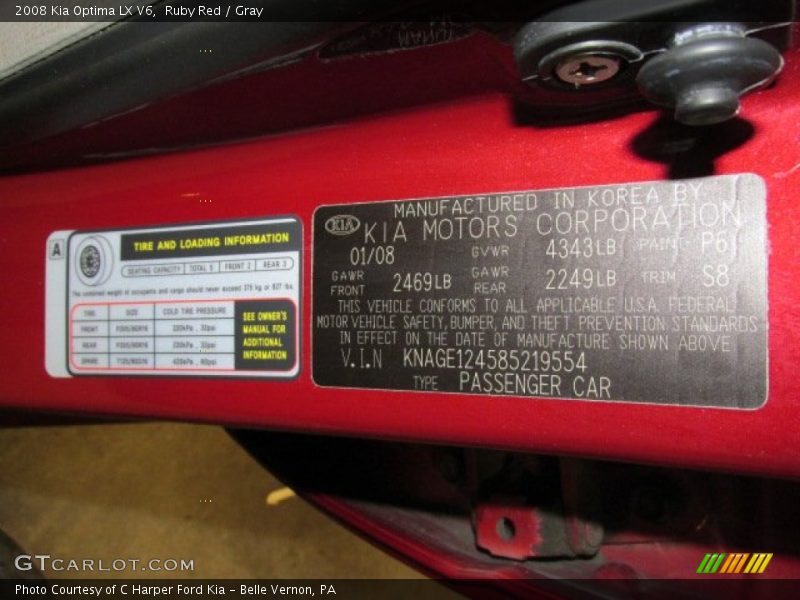 Ruby Red / Gray 2008 Kia Optima LX V6