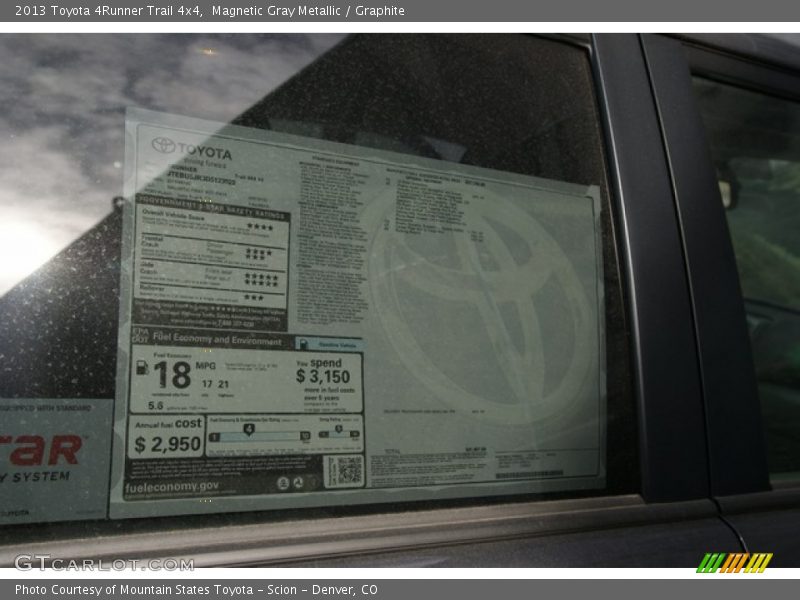 Magnetic Gray Metallic / Graphite 2013 Toyota 4Runner Trail 4x4