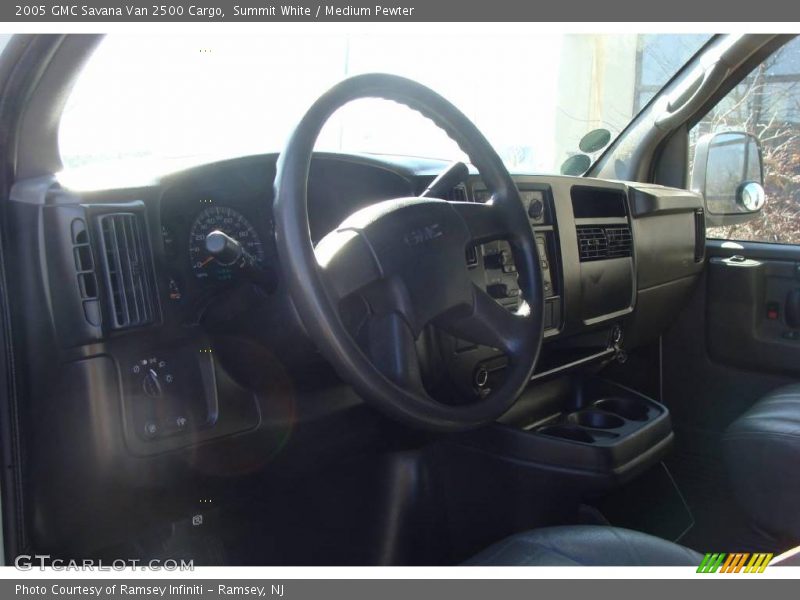 Summit White / Medium Pewter 2005 GMC Savana Van 2500 Cargo