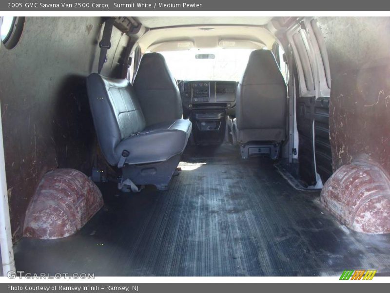 Summit White / Medium Pewter 2005 GMC Savana Van 2500 Cargo