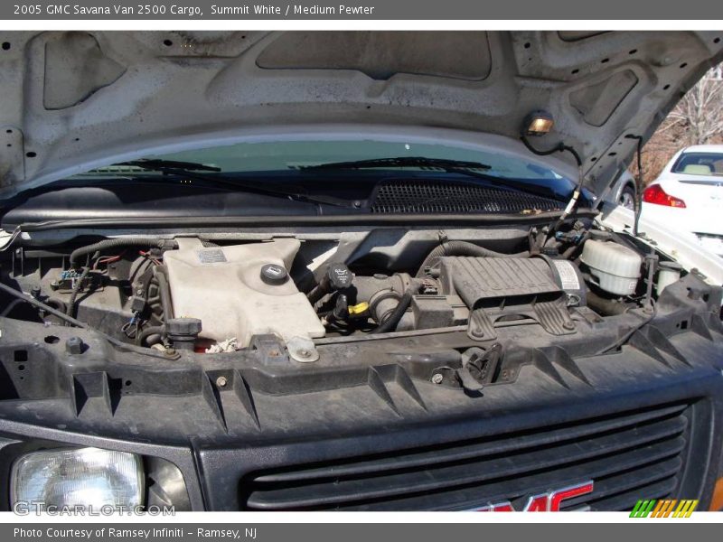 Summit White / Medium Pewter 2005 GMC Savana Van 2500 Cargo