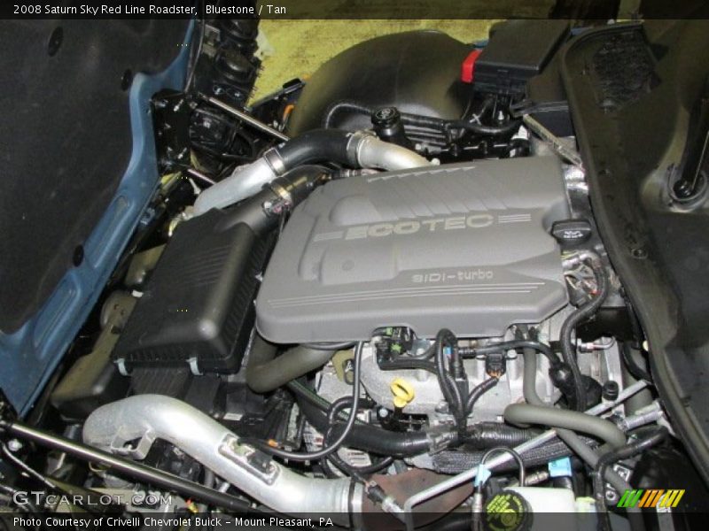 Bluestone / Tan 2008 Saturn Sky Red Line Roadster