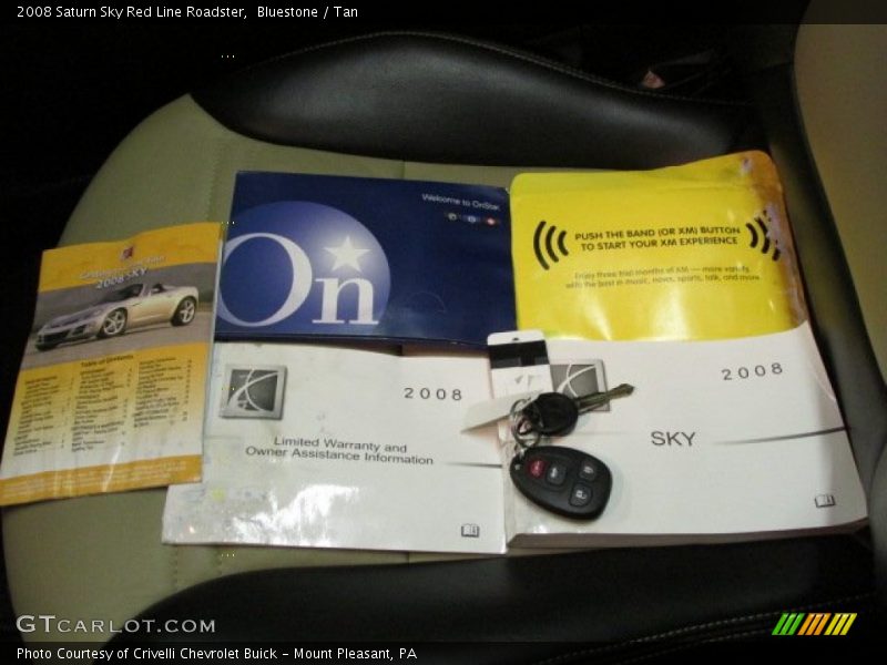 Bluestone / Tan 2008 Saturn Sky Red Line Roadster