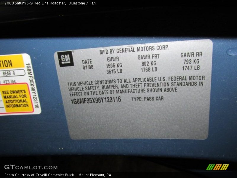 Bluestone / Tan 2008 Saturn Sky Red Line Roadster