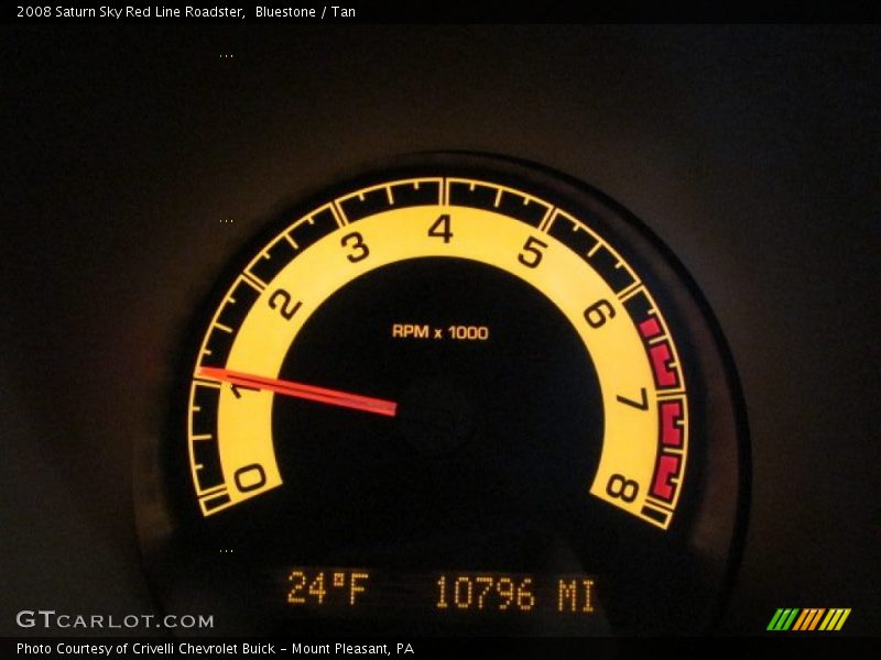 Bluestone / Tan 2008 Saturn Sky Red Line Roadster