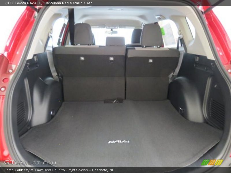  2013 RAV4 LE Trunk