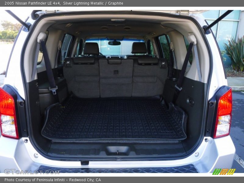 Silver Lightning Metallic / Graphite 2005 Nissan Pathfinder LE 4x4