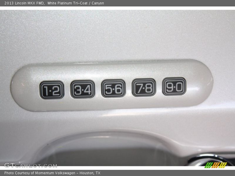 White Platinum Tri-Coat / Canyon 2013 Lincoln MKX FWD