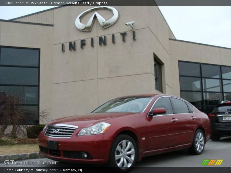 Crimson Roulette Pearl / Graphite 2006 Infiniti M 35x Sedan