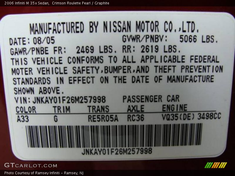 Crimson Roulette Pearl / Graphite 2006 Infiniti M 35x Sedan