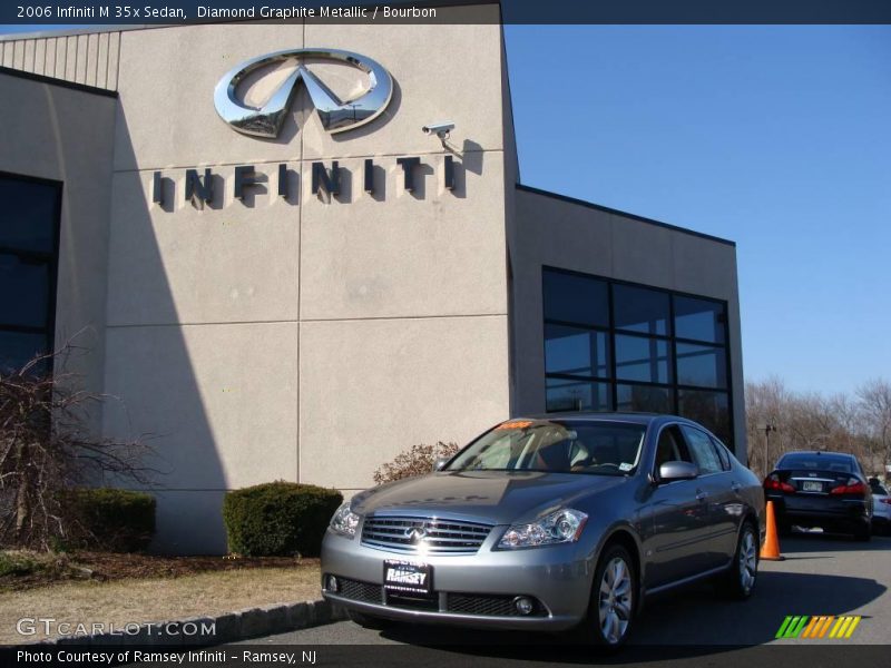 Diamond Graphite Metallic / Bourbon 2006 Infiniti M 35x Sedan