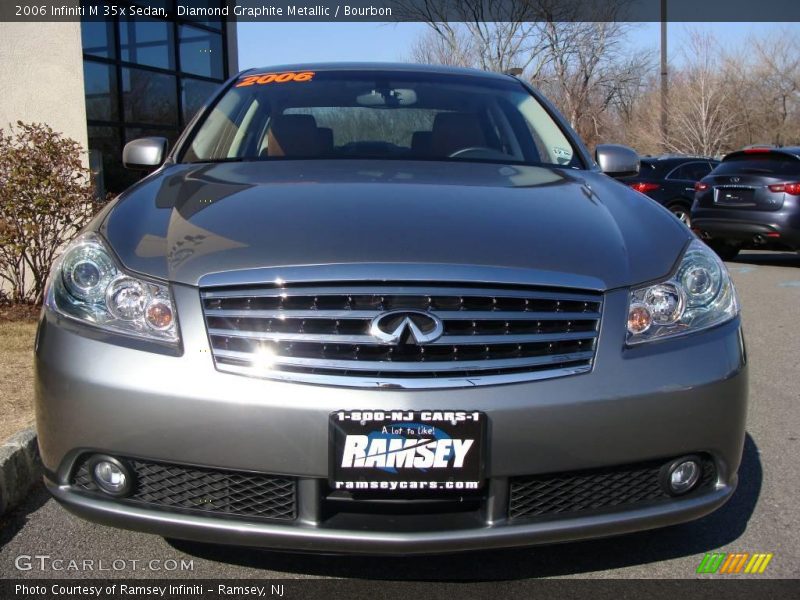Diamond Graphite Metallic / Bourbon 2006 Infiniti M 35x Sedan