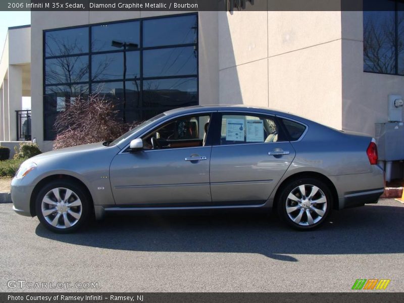 Diamond Graphite Metallic / Bourbon 2006 Infiniti M 35x Sedan