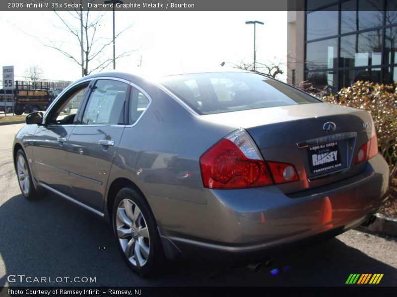 Diamond Graphite Metallic / Bourbon 2006 Infiniti M 35x Sedan