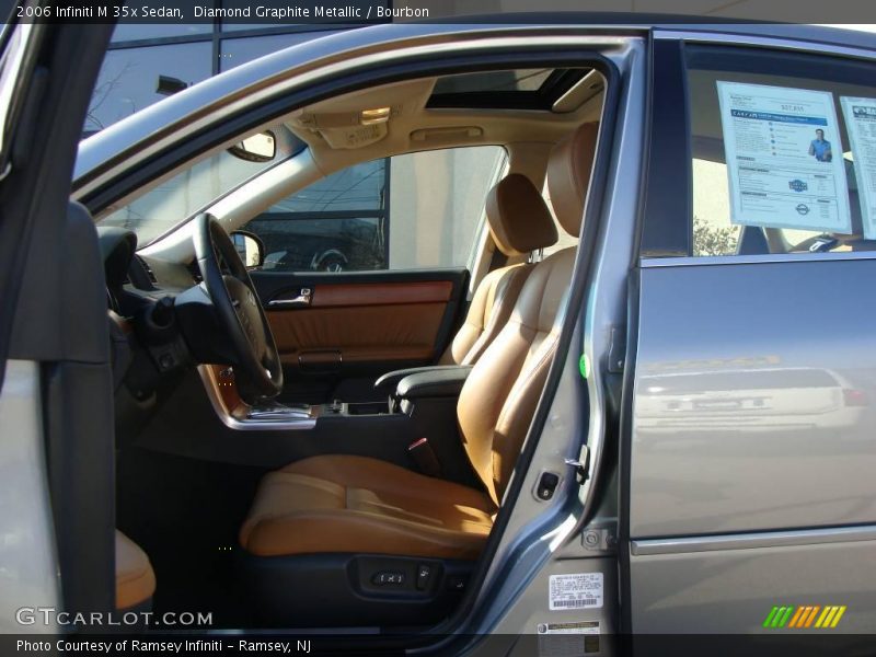 Diamond Graphite Metallic / Bourbon 2006 Infiniti M 35x Sedan
