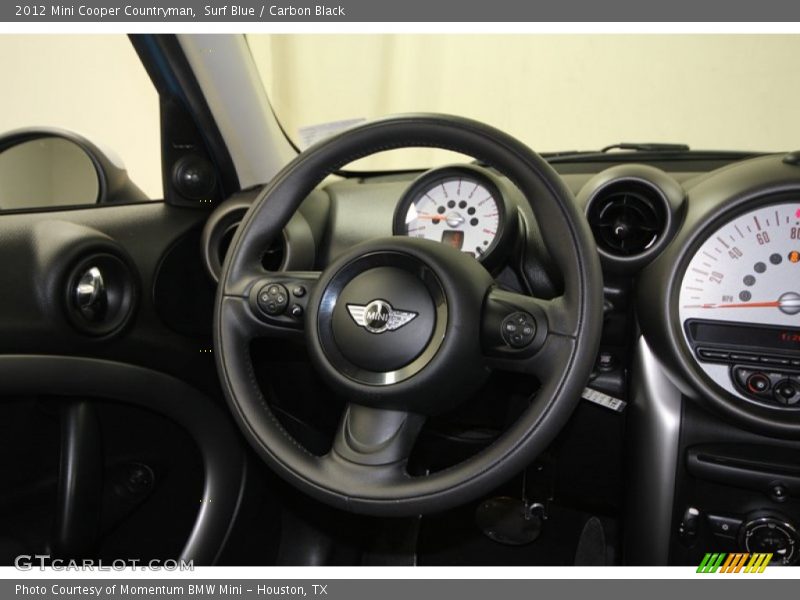 Surf Blue / Carbon Black 2012 Mini Cooper Countryman
