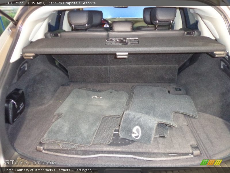 Platinum Graphite / Graphite 2010 Infiniti FX 35 AWD