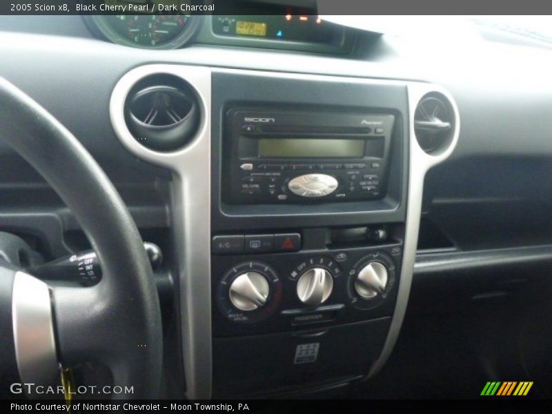 Controls of 2005 xB 