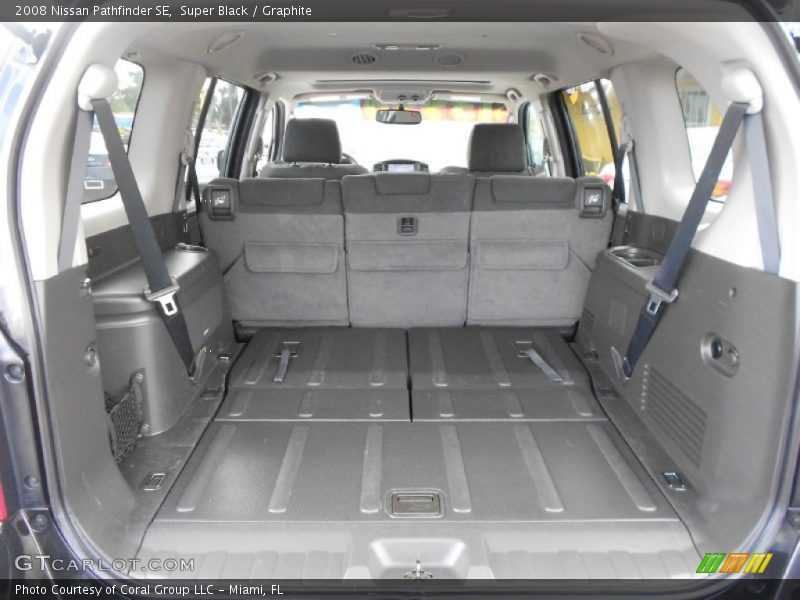 Super Black / Graphite 2008 Nissan Pathfinder SE