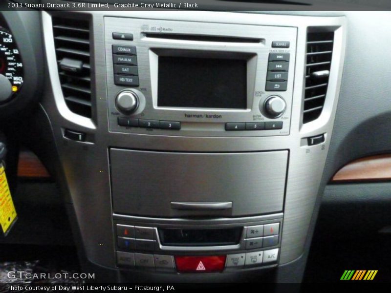 Graphite Gray Metallic / Black 2013 Subaru Outback 3.6R Limited