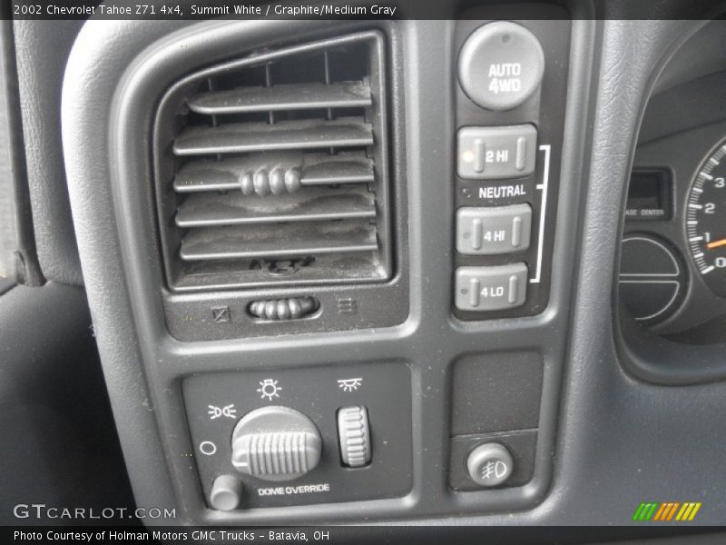 Summit White / Graphite/Medium Gray 2002 Chevrolet Tahoe Z71 4x4