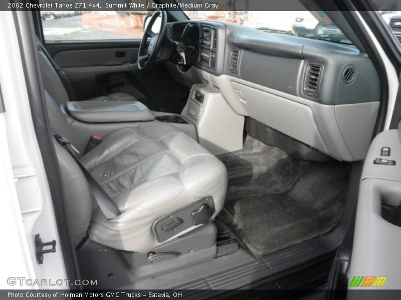 Summit White / Graphite/Medium Gray 2002 Chevrolet Tahoe Z71 4x4