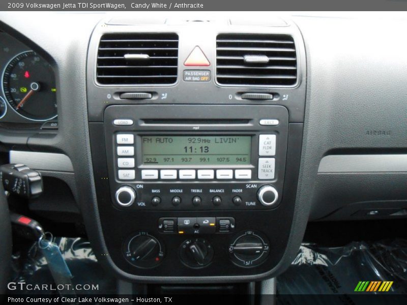 Candy White / Anthracite 2009 Volkswagen Jetta TDI SportWagen