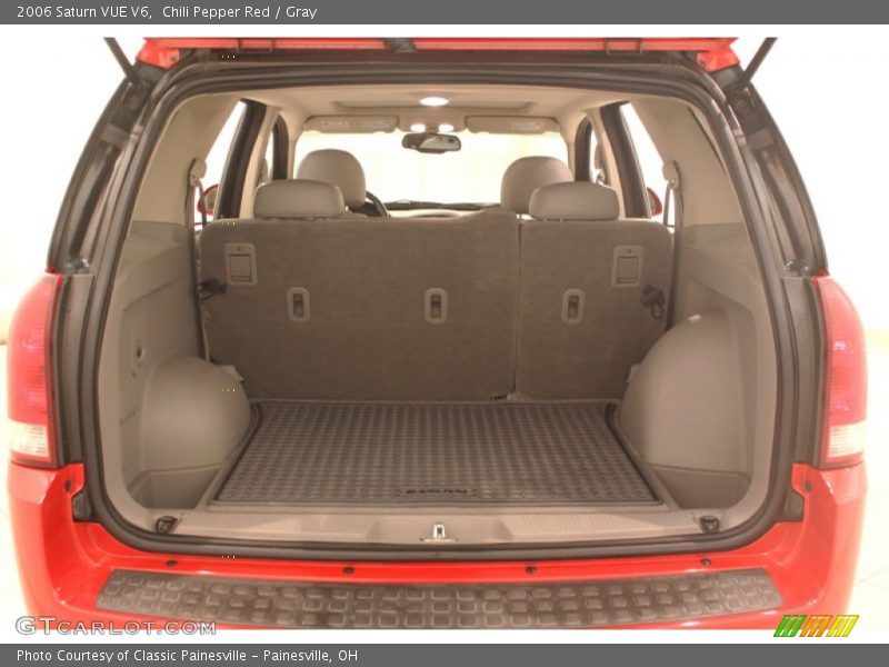 Chili Pepper Red / Gray 2006 Saturn VUE V6