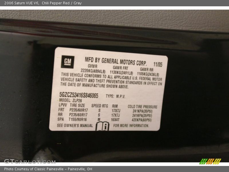 Chili Pepper Red / Gray 2006 Saturn VUE V6