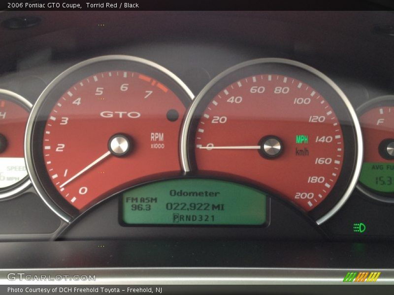  2006 GTO Coupe Coupe Gauges