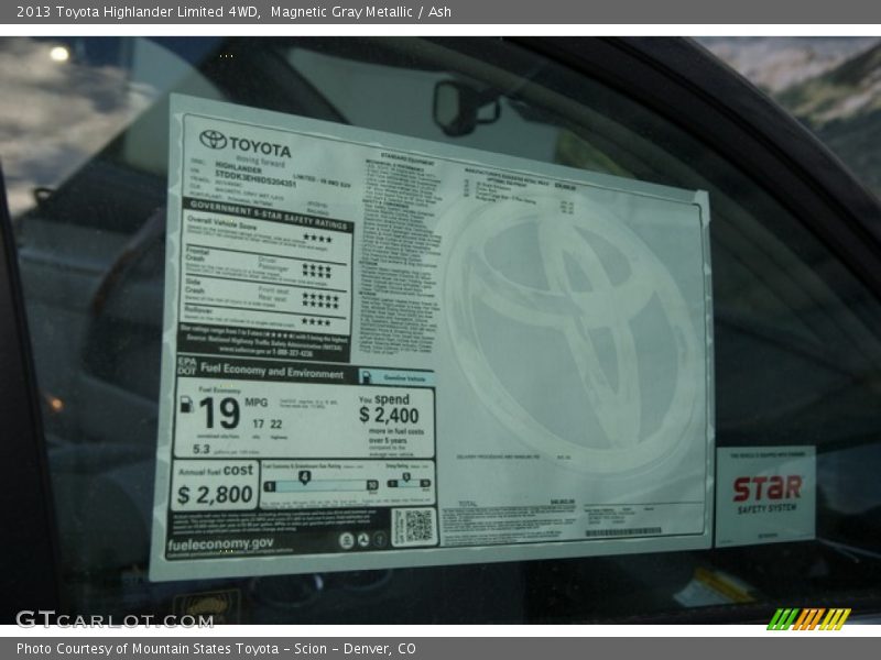 Magnetic Gray Metallic / Ash 2013 Toyota Highlander Limited 4WD