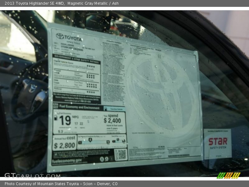 Magnetic Gray Metallic / Ash 2013 Toyota Highlander SE 4WD