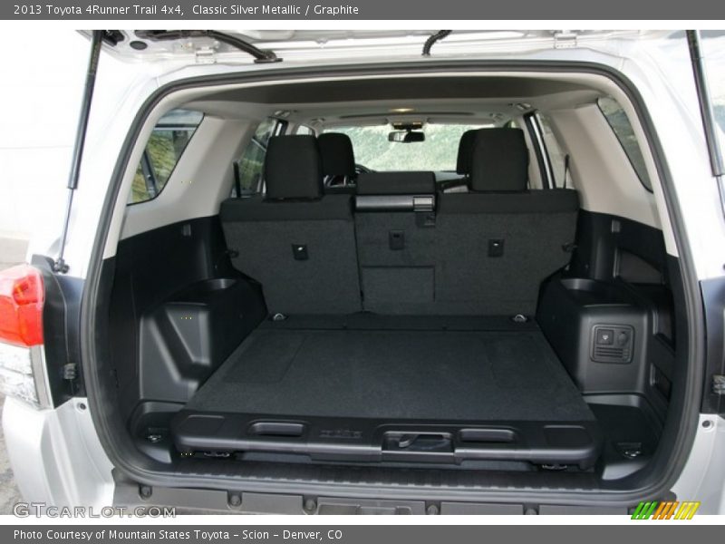  2013 4Runner Trail 4x4 Trunk