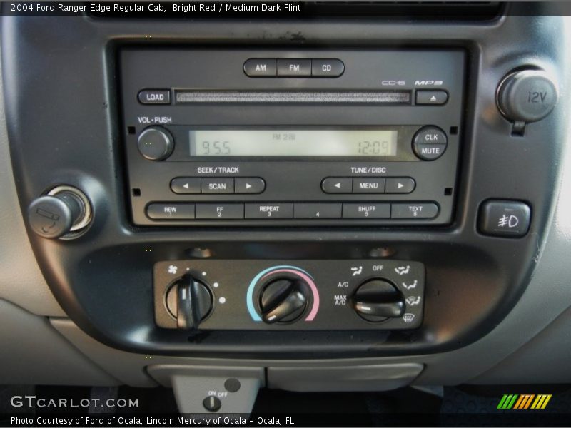 Controls of 2004 Ranger Edge Regular Cab