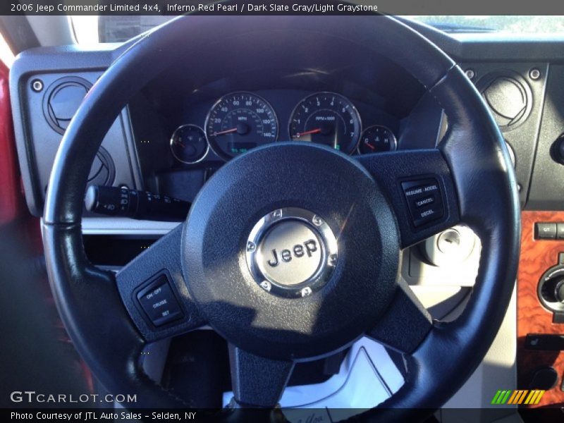 Inferno Red Pearl / Dark Slate Gray/Light Graystone 2006 Jeep Commander Limited 4x4