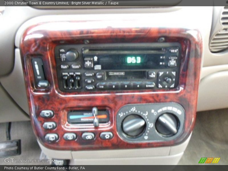 Controls of 2000 Town & Country Limited