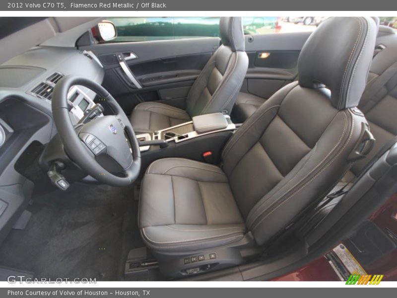 Flamenco Red Metallic / Off Black 2012 Volvo C70 T5