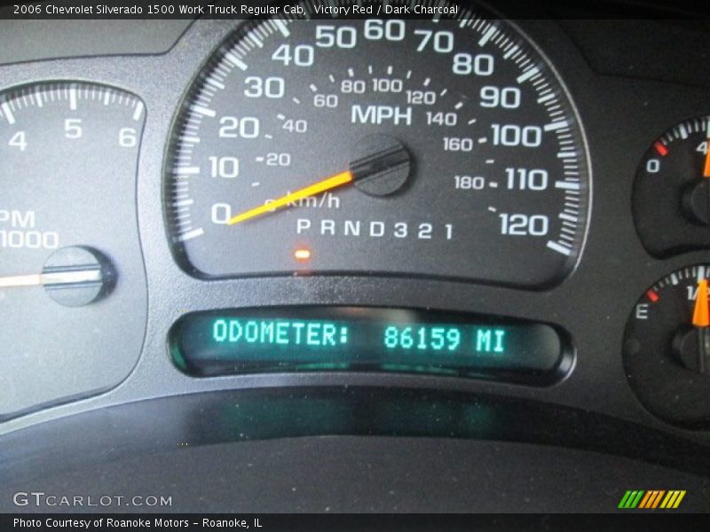 Victory Red / Dark Charcoal 2006 Chevrolet Silverado 1500 Work Truck Regular Cab