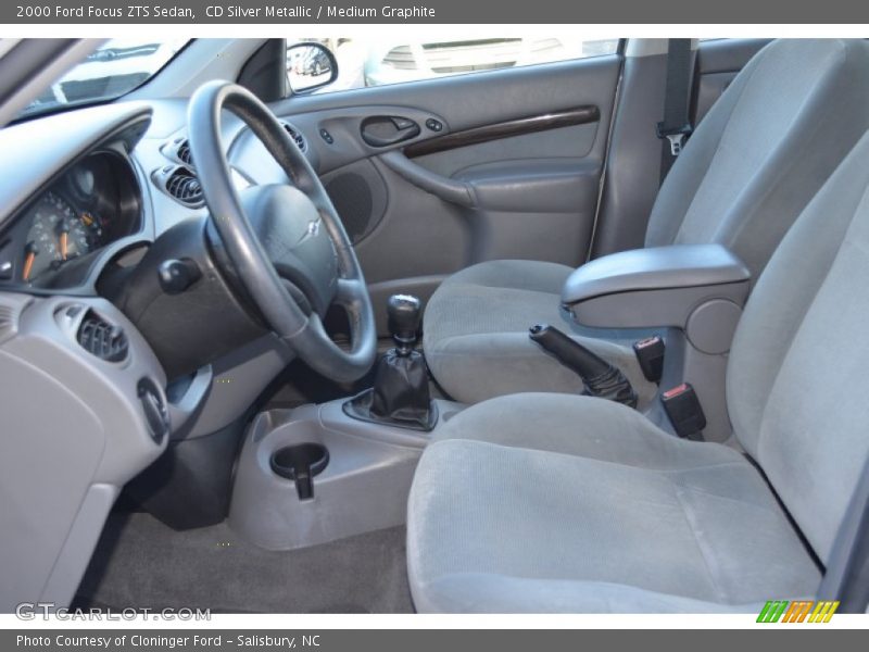 2000 Focus ZTS Sedan Medium Graphite Interior