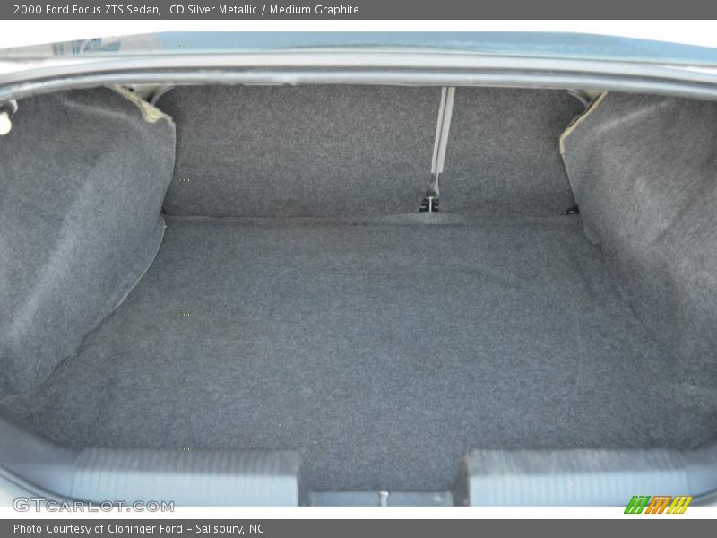  2000 Focus ZTS Sedan Trunk